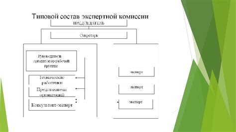 Определение комиссии