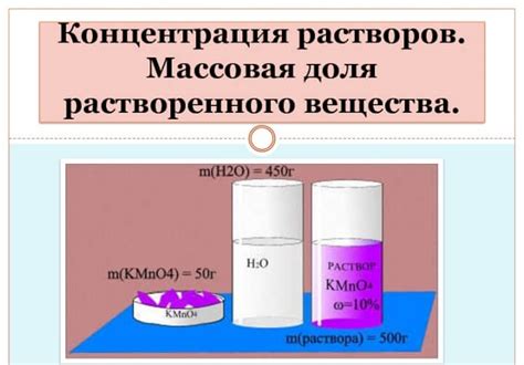 Определение концентрации раствора: принципы и задачи