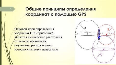 Определение координат РГ с помощью GPS