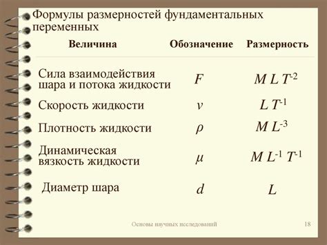 Определение критериев усовершенствования