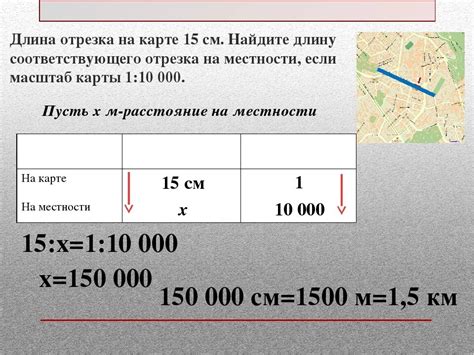 Определение масштаба и размеров