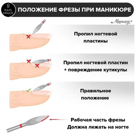 Определение места для обрезания