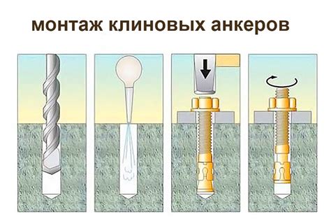 Определение места установки анкерного болта