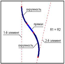 Определение местоположения и размеров схемы