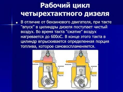 Определение момента захода в нижнюю мертвую точку