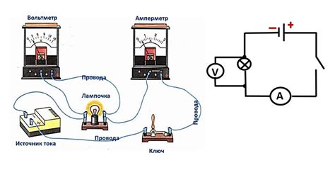 Определение мощности цепи постоянного тока