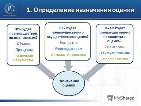 Определение назначения