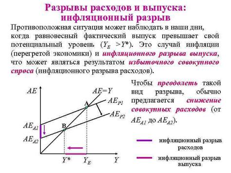 Определение национального дохода