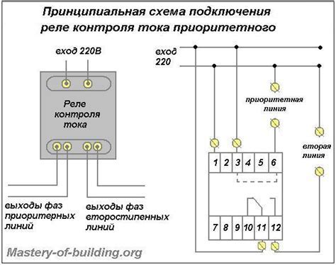 Определение необходимости реле тока