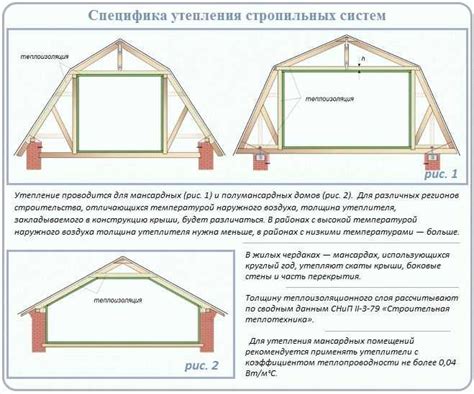 Определение оптимальной толщины остекления