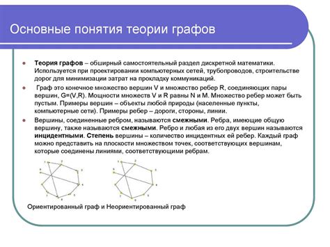 Определение основных очертаний