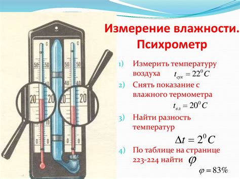 Определение относительной влажности воздуха по географии: методы и инструменты