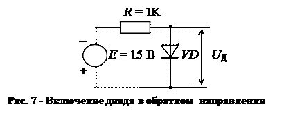Определение падения напряжения на диоде