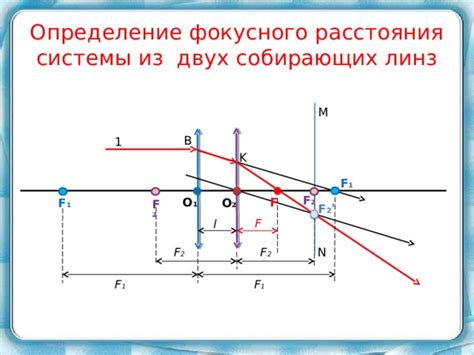 Определение параметров текущих линз