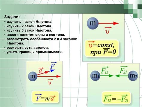 Определение позы Ньютона