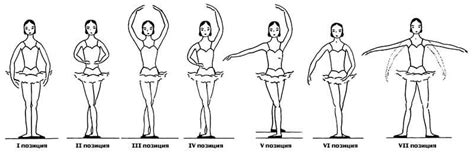 Определение позы и положения ног