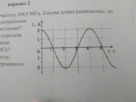 Определение полярности динамика по графику