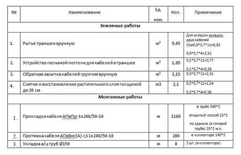 Определение по металлическим особенностям