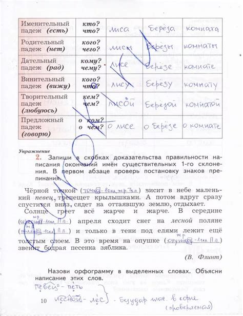 Определение правильности написания