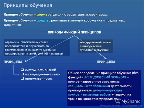 Определение принципа работы говорилки