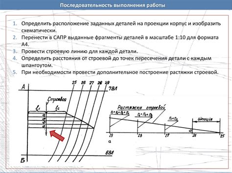 Определение размеров деталей