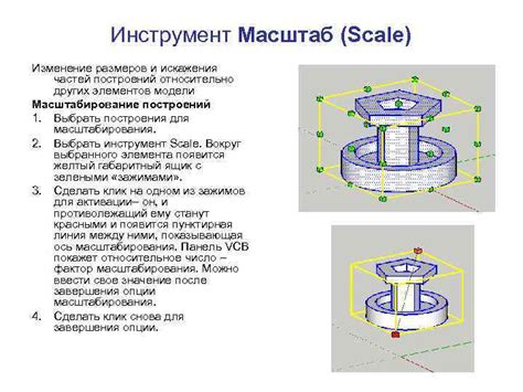 Определение размеров и масштабирование модели