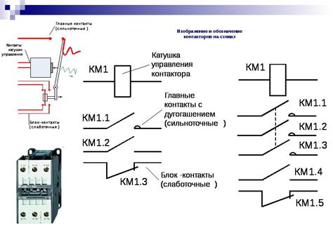 Определение реле фиксации команды