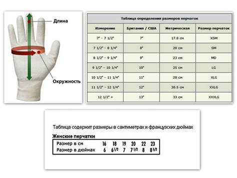 Определение своего размера перчаток