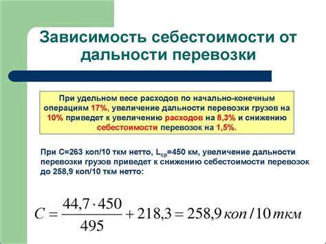 Определение себестоимости