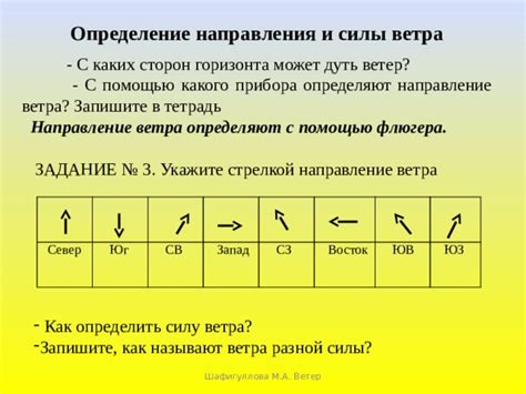 Определение силы и направления ветра