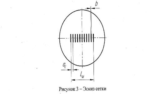 Определение состояния оптической системы бу объектива