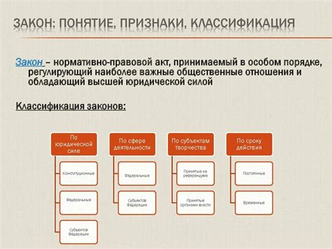 Определение социоматрицы: основные понятия и принципы