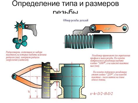 Определение типа и размеров резьбы