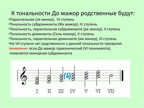 Определение тональности