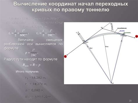 Определение точек начала, арки и конца