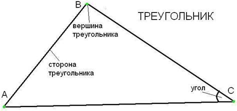 Определение точки вершины треугольника