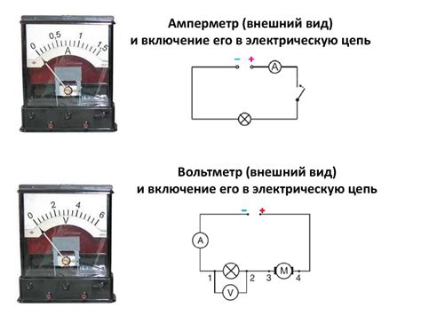 Определение точки подключения вольтметра