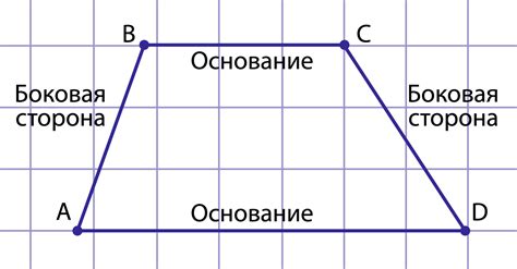 Определение трапеции