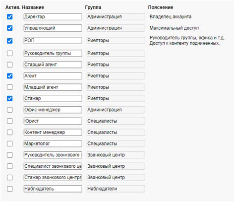 Определение уровней доступа