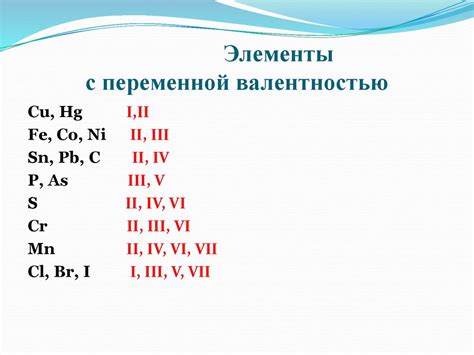 Определение формы и элементов