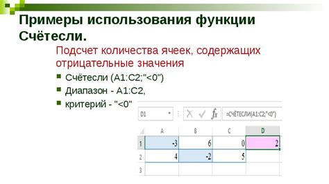 Определение функции СЧЕТЕСЛИМН