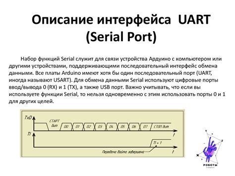 Определение функций UART и их использование