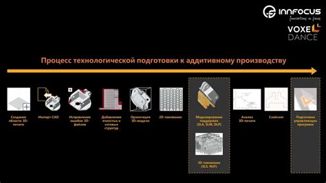 Определение функционала и основных возможностей