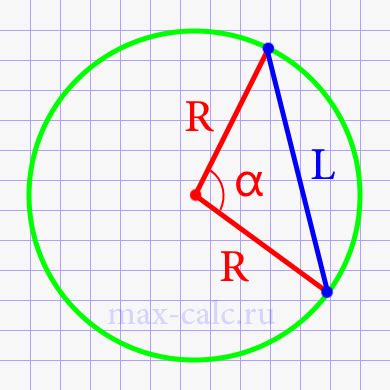 Определение хорды круга