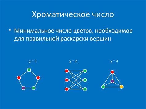 Определение хроматического числа графа и его значимость