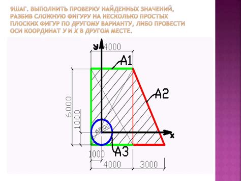 Определение центра тяжести