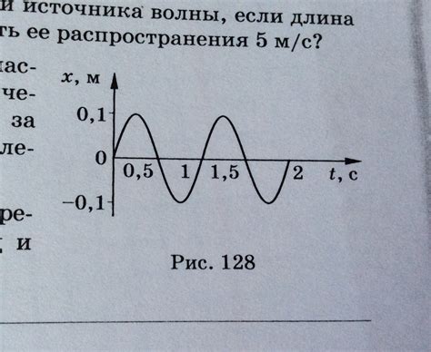 Определение частоты