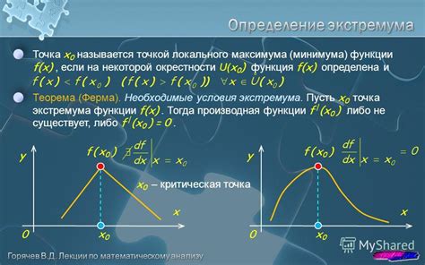 Определение экстремума по минорам