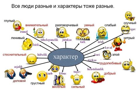 Определенные черты характера у Хлои