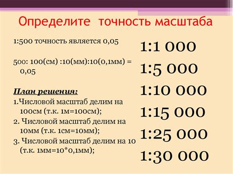 Определите масштаб и размеры